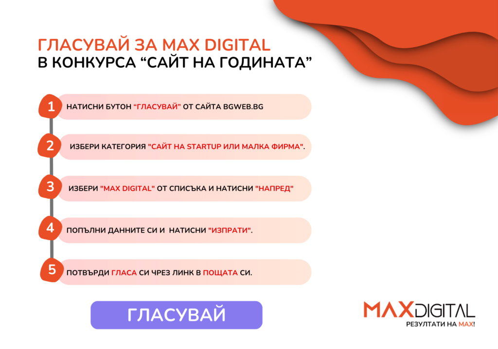 Инструкции за гласуване за MAX Digital